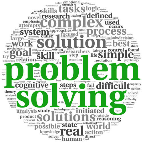 Word ball with big and small words, main word in the middle says, Problem Solving.
